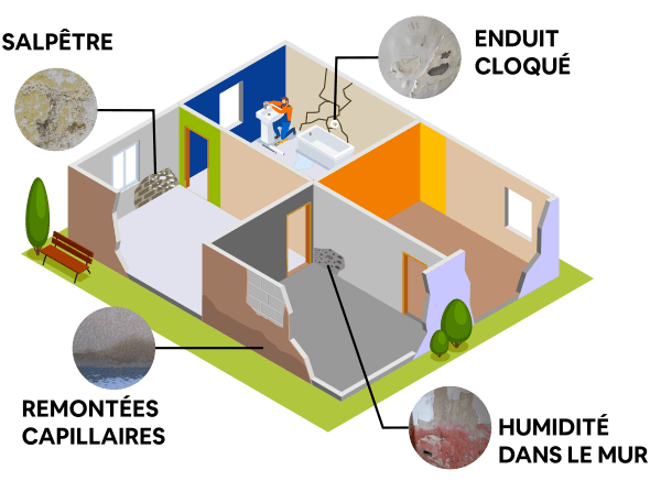 logo humidistop france