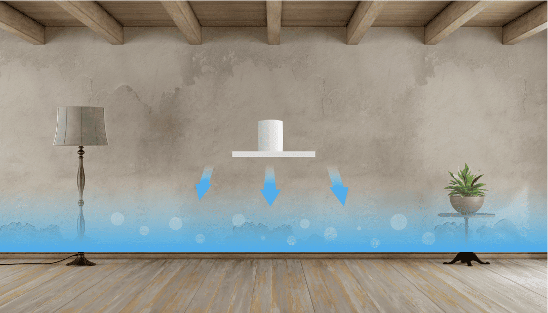 Appareil anti-humidité ATG LC15 – Inverseur de polarité humidité géomagnétique